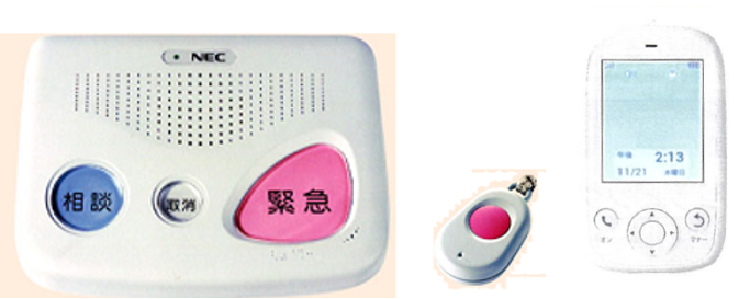 固定型と携帯型の写真