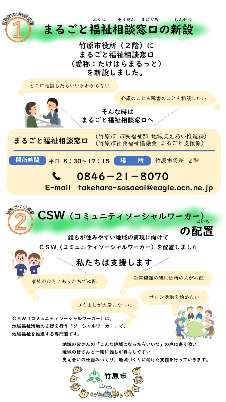 まるごと相談窓口チラシ(裏)