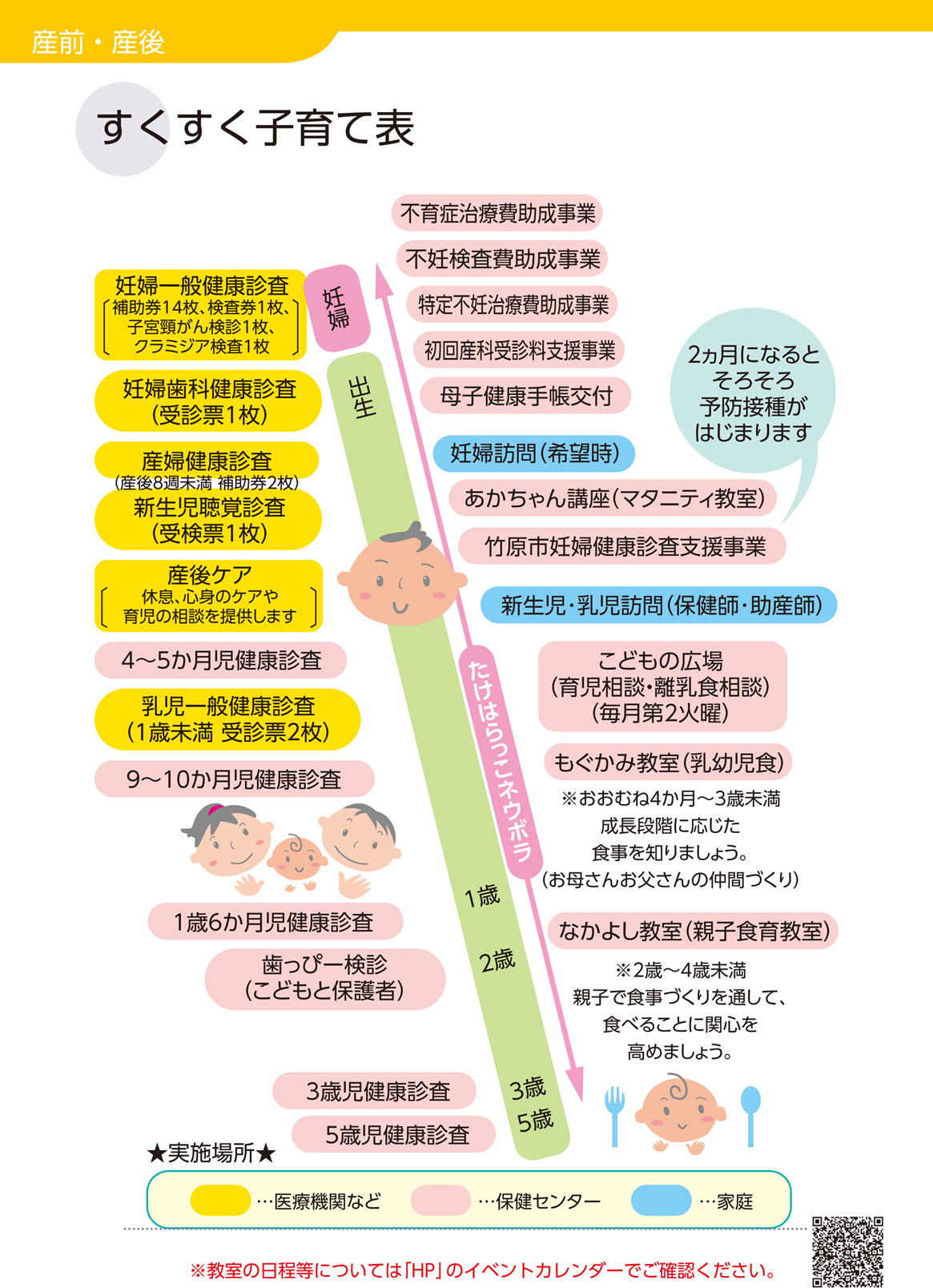 すくすく子育て表