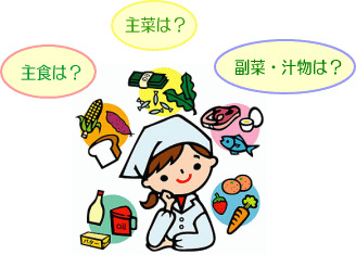 主食は?主菜は?副食・汁物は?といろいろな食材を考えている三角巾と割烹着を着た女性のイラスト