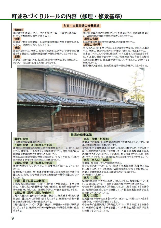 町並みづくりのルールと助成制度の概要