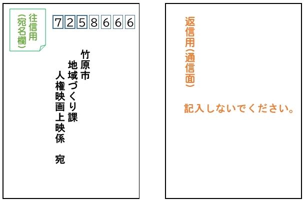 往復はがき表面の書き方