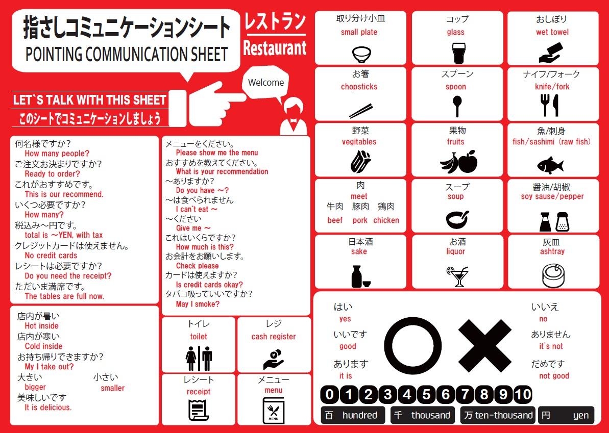 指差しコミュニケーションシート 【レストラン編】の見本